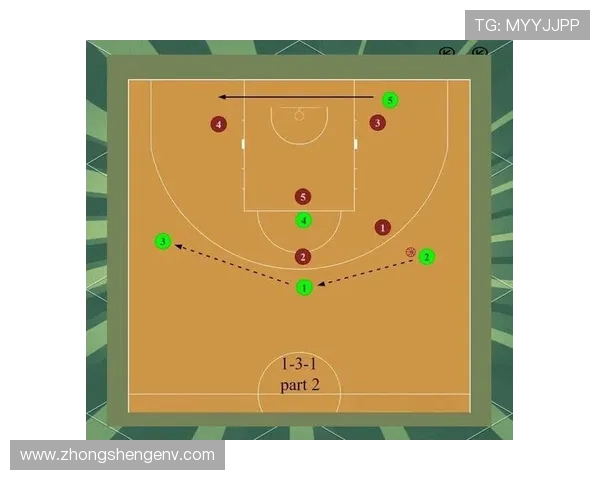 深入分析重庆篮球队独特的进攻策略与战术执行细节